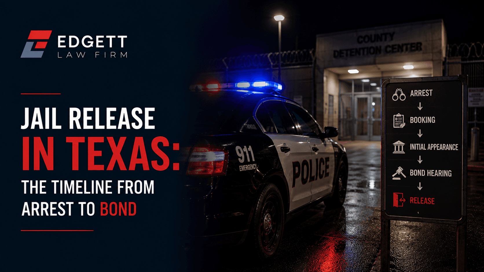 Detective Calls in Texas: Your Rights Before an Arrest Is Made